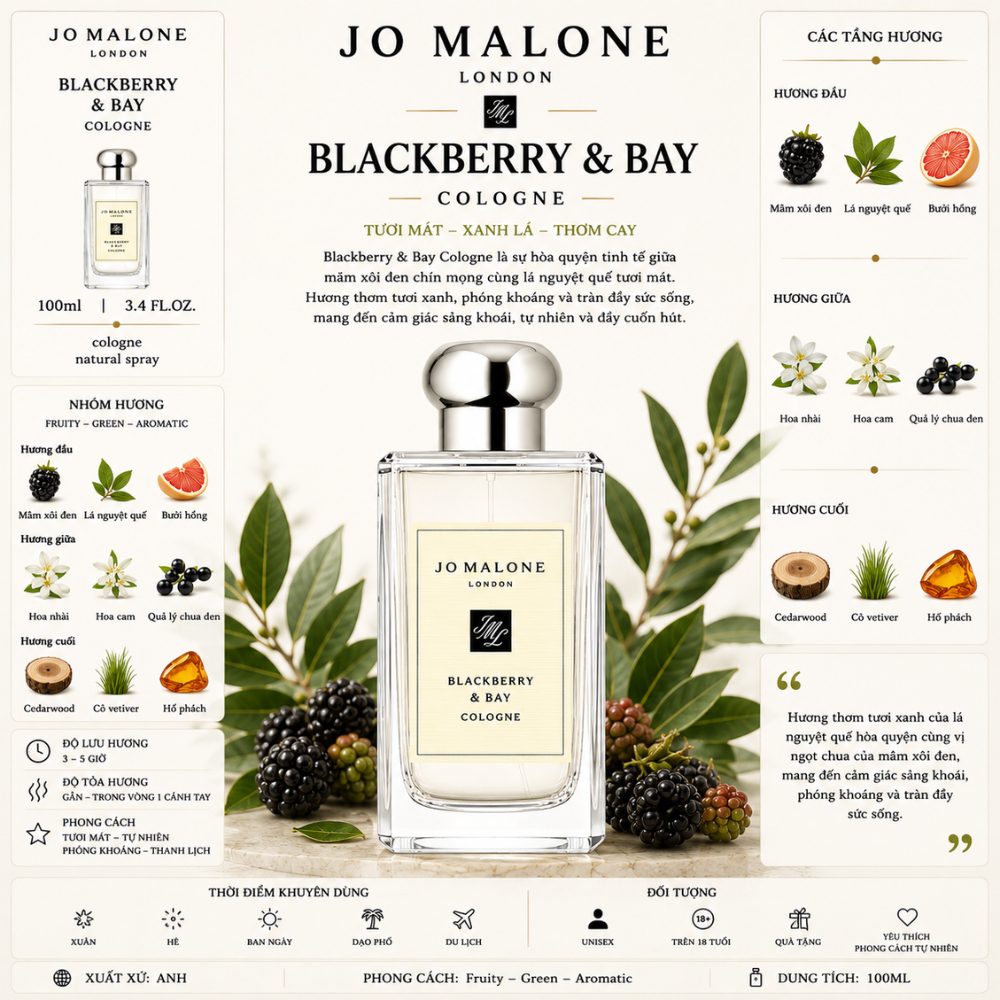 Jo Malone Blackberry & Bay Cologne 19 Thông tin Jo Malone Blackberry & Bay Cologne _ Tiến Perfume