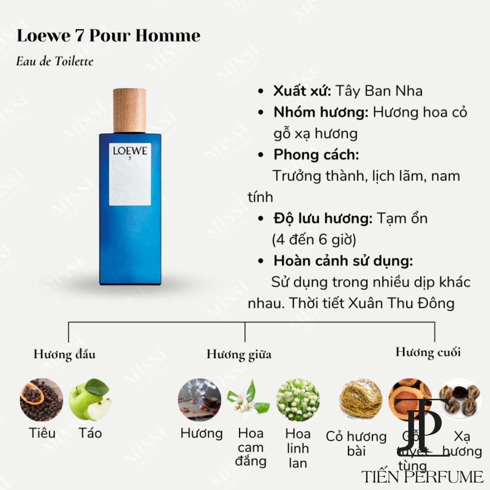 Tester LOEWE 7 EDT 100ml 5 mùi-hương-loewe-7-edt-100ml-tiến-perfume