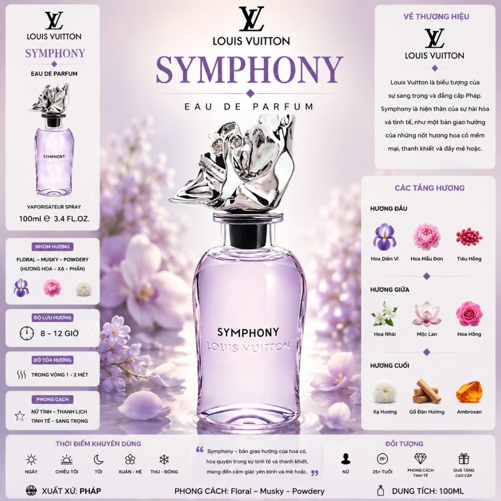 Louis Vuitton Symphony Extrait de Parfum 100ml 17 Thông tin Louis Vuitton Symphony _ Tiến Perfume