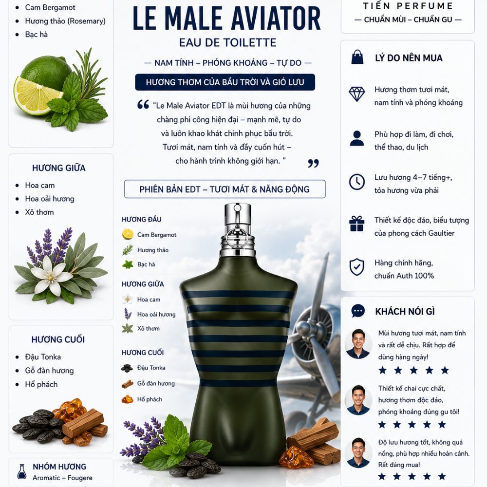 Jean Paul Gaultier Le Male Aviator 125ml 15 Thông tin Nước hoa Jean Paul Gaultier JPG Le Male Aviator EDT 125ml _ Tiến Perfume
