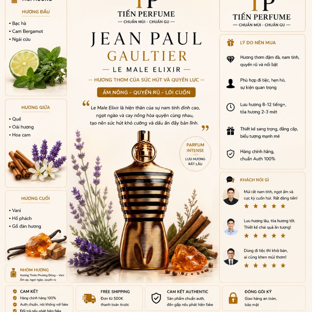 Jean Paul Gaultier Le Male Elixir Parfum 21 Thông tin Nước hoa Jean Paul Gaultier Le Male Elixir Parfum _ Tiến Perfume
