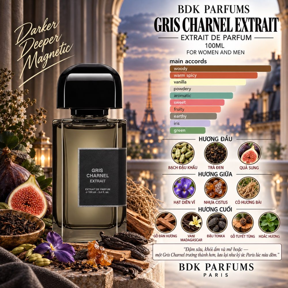 BDK Parfums Gris Charnel Extrait de Parfum 24 Mùi hương Nước hoa BDK Parfum Gris Charnel Extrait _ Tiến Perfume