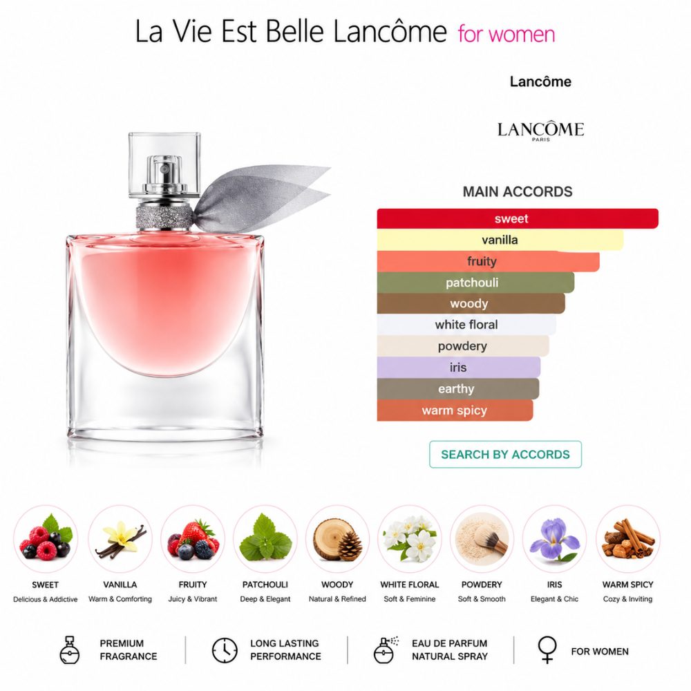Lancome La Vie Est Belle EDP 30 Mùi hương Nước hoa Lancome La Vie Est Belle EDP _ Tiến Perfume