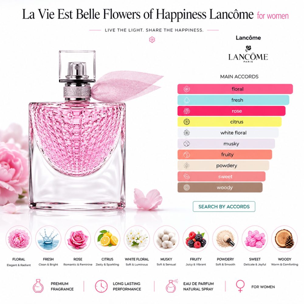 Lancome La Vie Est Belle Flowers of Happiness 24 Mùi hương Nước hoa Lancome La Vie Est Belle Flowers of Happiness _ Tiến Perfume