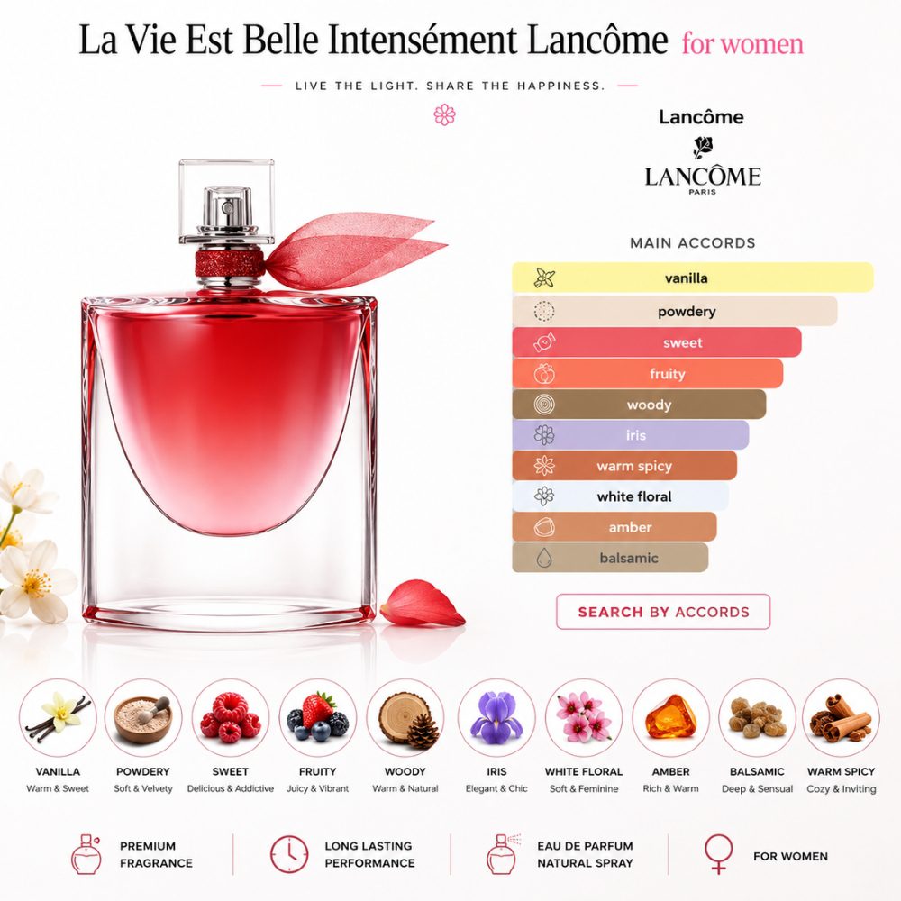 Lancome La Vie Est Belle Intensement EDP 31 Mùi hương Nước hoa Lancome La Vie Est Belle Intensement _ Tiến Perfume