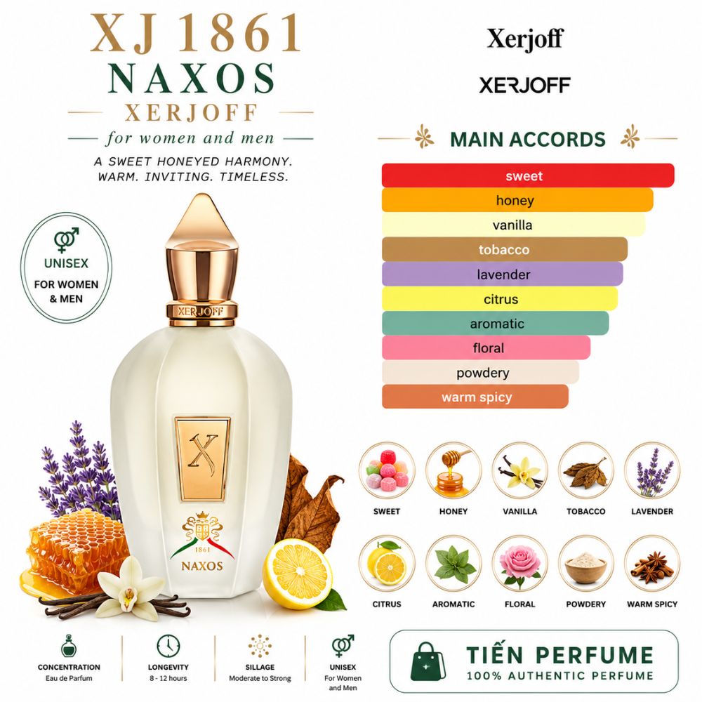 Xerjoff Naxos 1861 EDP 100ml 22 Mùi hương Nước hoa Xerjoff 1861 Naxos EDP _ Tiến Perfume