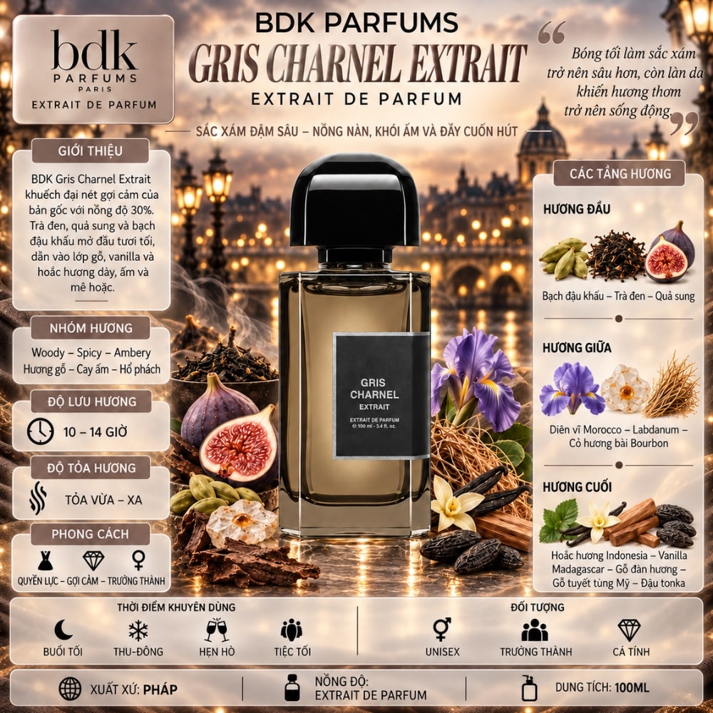 BDK Parfums Gris Charnel Extrait de Parfum 17 Thông tin BDK Parfum Gris Charnel Extrait _ Tiến Perfume