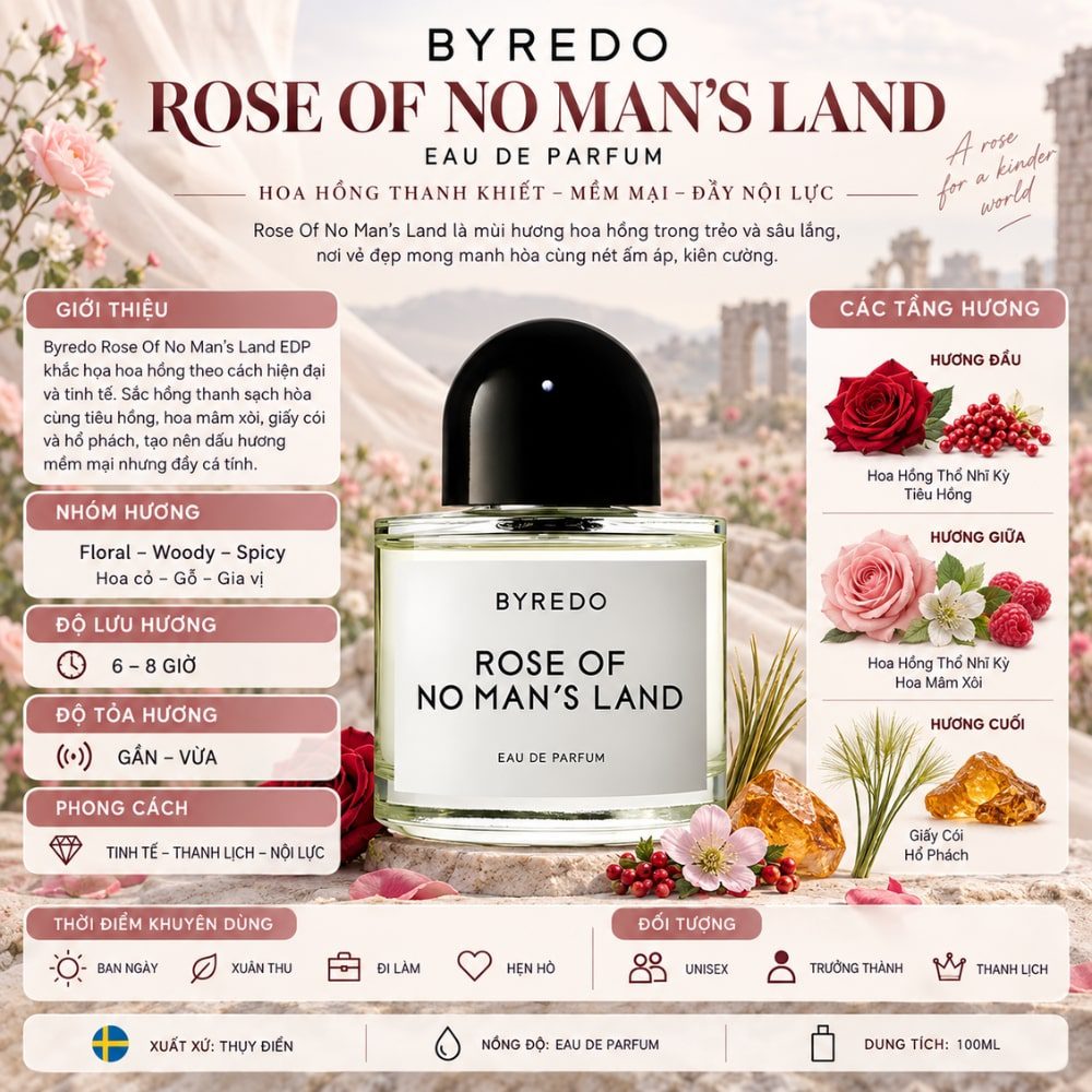 Byredo Rose Of No Man's Land 19 Thông tin Byredo Rose Of No Man's Land EDP _ Tiến Perfume