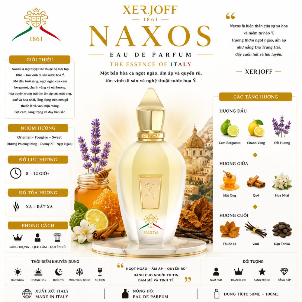 Xerjoff Naxos 1861 EDP 100ml 17 Thông tin Xerjoff 1861 Naxos EDP _ Tiến Perfume