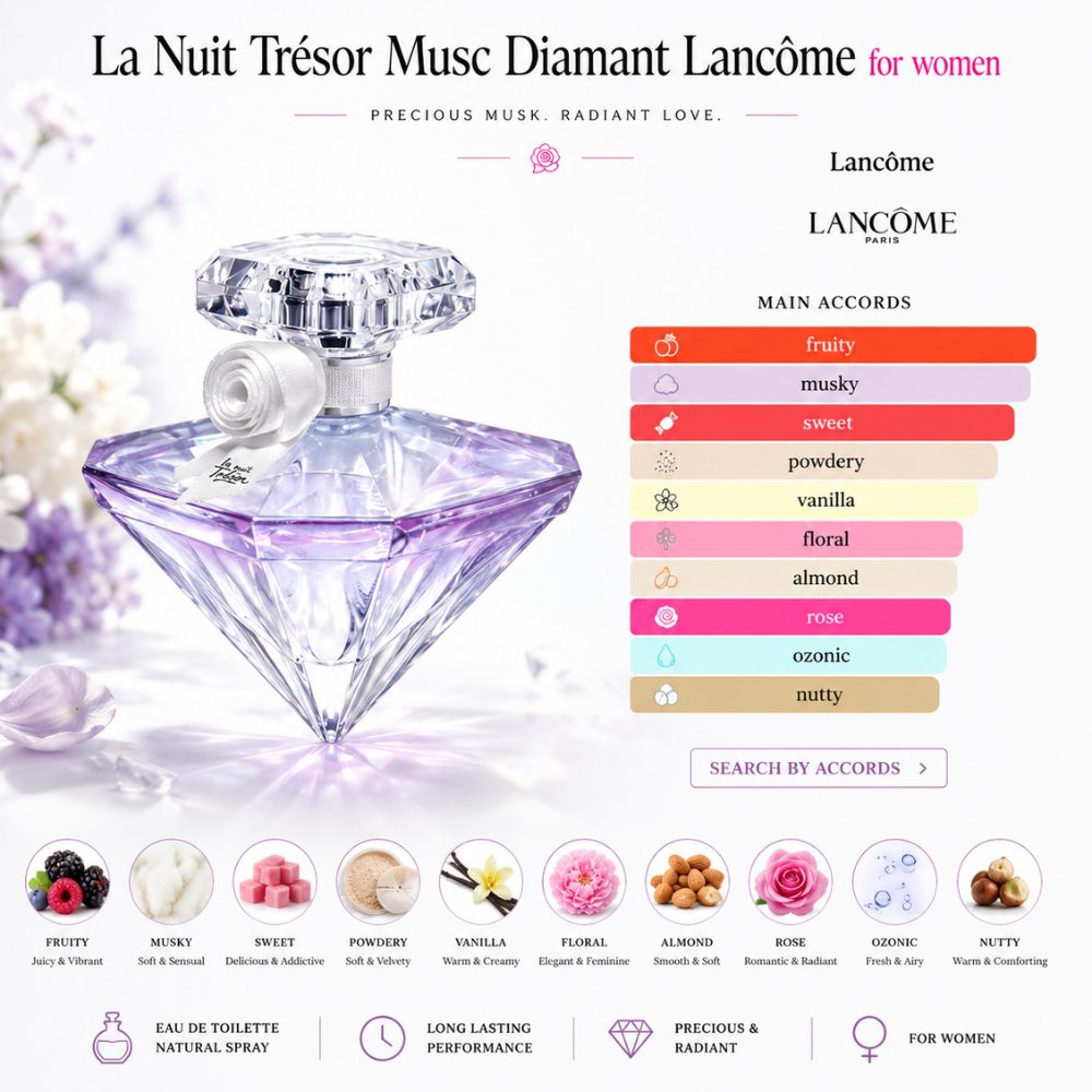 Lancome La Nuit Tresor Musc Diamant EDP 75ml 24 Mùi hương Nước hoa Lancome La Nuit Tresor Musc Diamant _ Tiến Perfume