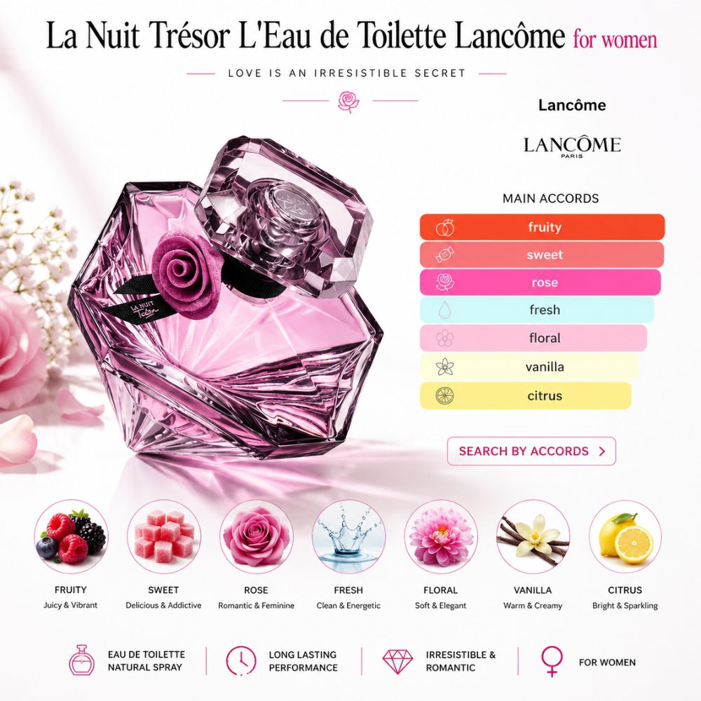 Lancôme Trésor La Nuit EDT 26 Mùi hương Nước hoa Lancome Tresor La Nuit EDT _ Tiến Perfume