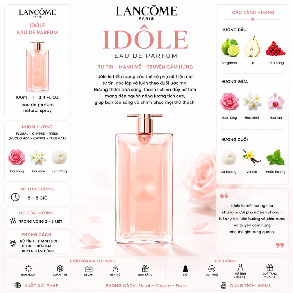 Lancome Idole EDP 19 Thông tin Lancome Idôle EDP _ Tiến Perfume