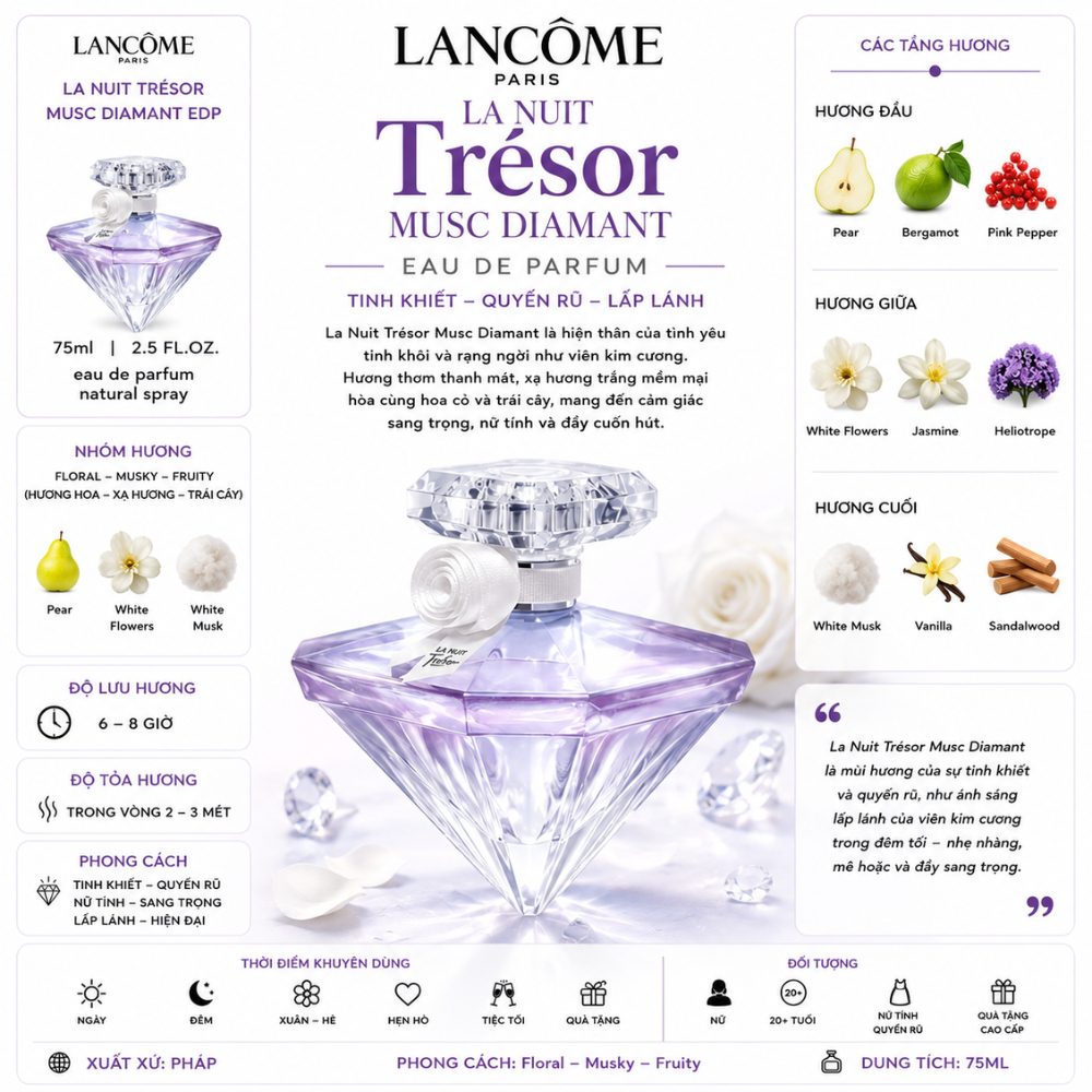 Lancome La Nuit Tresor Musc Diamant EDP 75ml 17 Thông tin Lancome La Nuit Tresor Musc Diamant _ Tiến Perfume