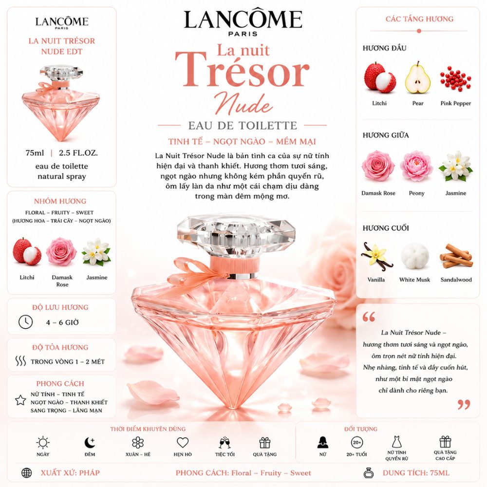 Lancome La Nuit Tresor Nude EDP 100ml 17 Thông tin Lancome La Nuit Tresor Nude EDT _ Tiến Perfume