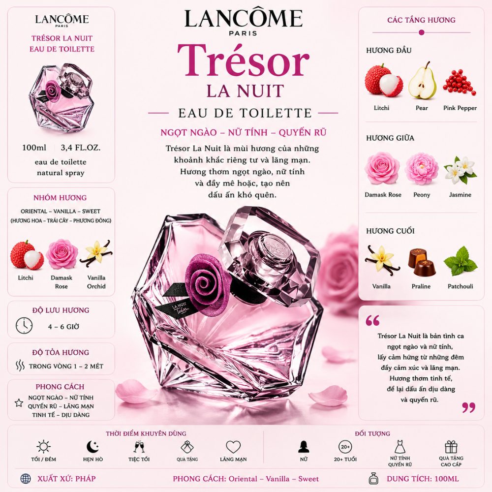 Lancôme Trésor La Nuit EDT 19 Thông tin Lancome Tresor La Nuit EDT _ Tiến Perfume