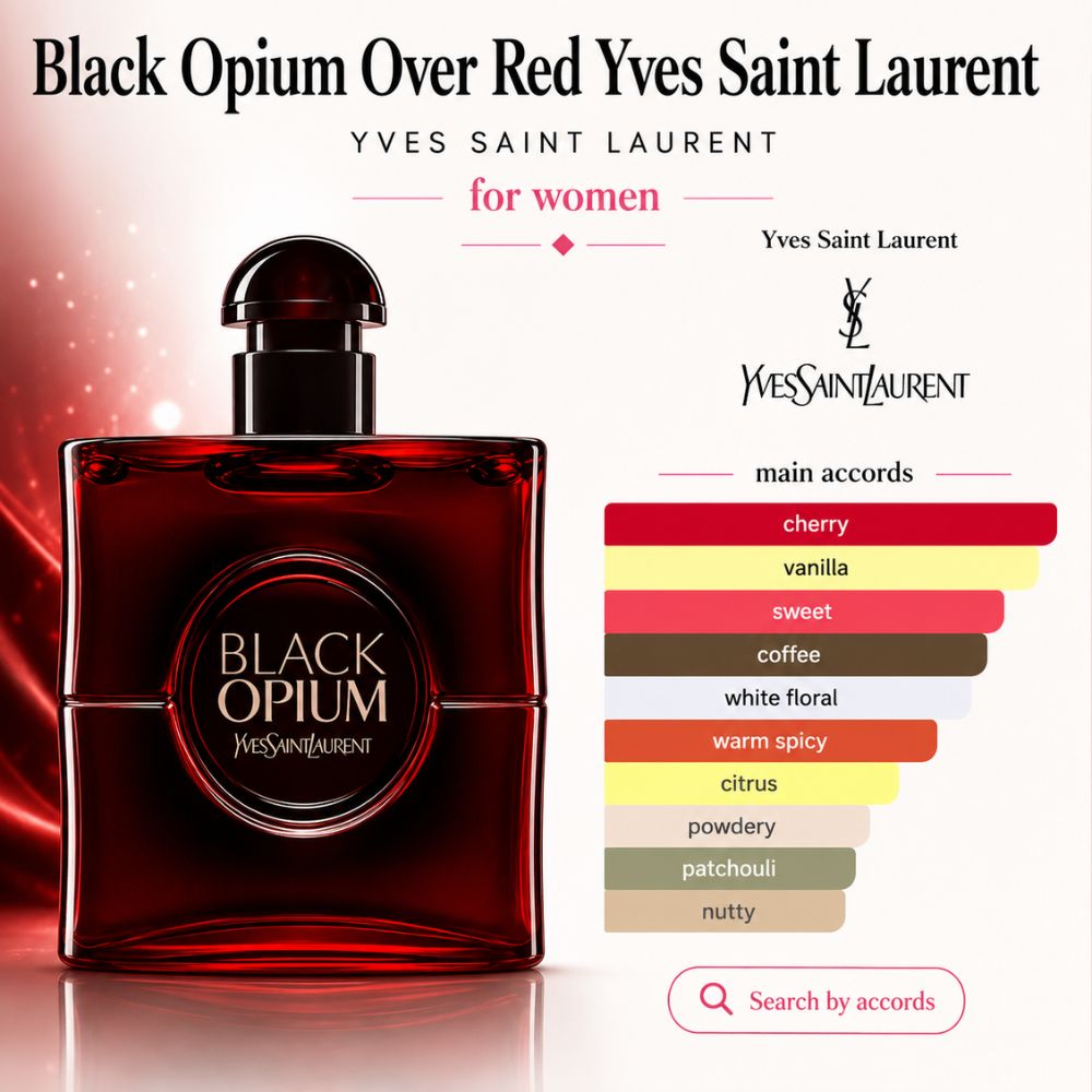 Yves Saint Laurent Black Opium Over Red EDP 22 Mùi hương Nước hoa Black Opium Over Red Yves Saint Laurent _ Tiến Perfume