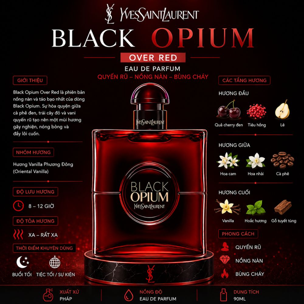 Yves Saint Laurent Black Opium Over Red EDP 19 Thông tin Black Opium Over Red Yves Saint Laurent _ Tiến Perfume