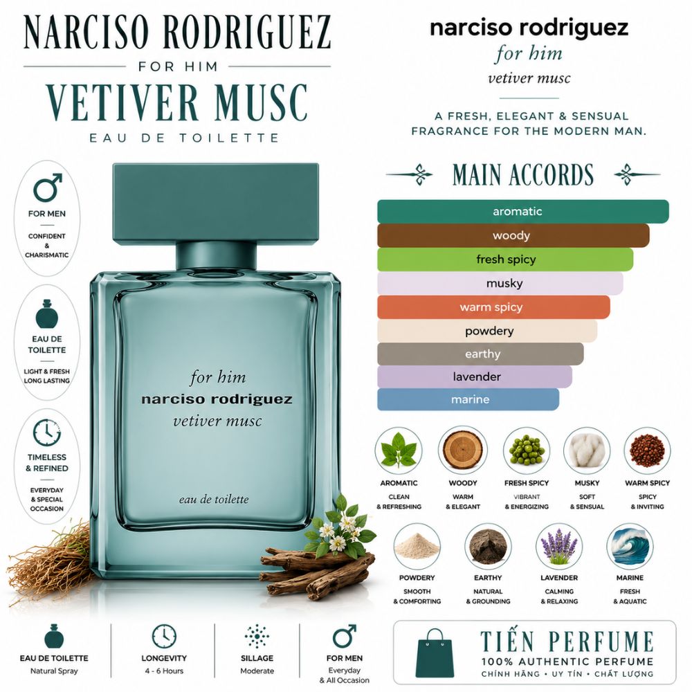 Narciso Rodriguez For Him Vetiver Musc EDT 24 Mùi hương Nước hoa Narciso For Him Vetiver Musc EDT _ Tiến Perfume
