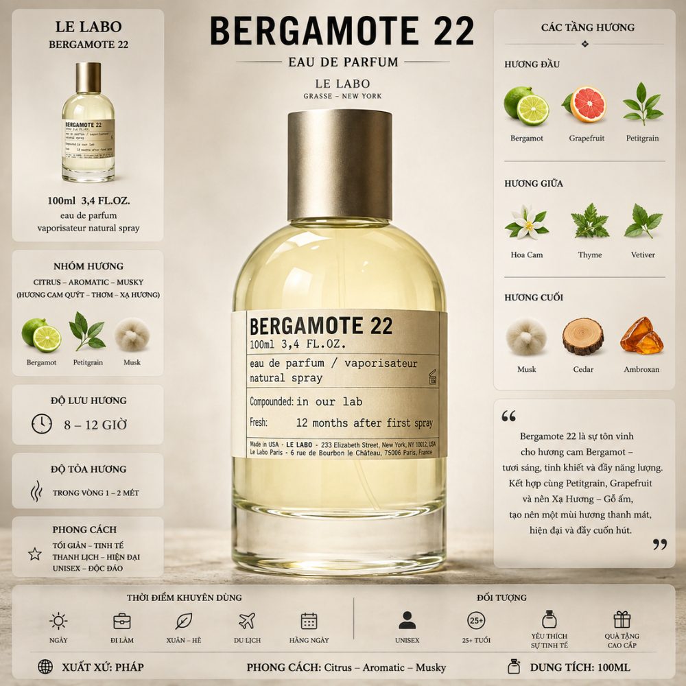 Le Labo Bergamote 22 EDP 100ml 37 Thông tin Le Labo Bergamote 22 _ Tiến Perfume