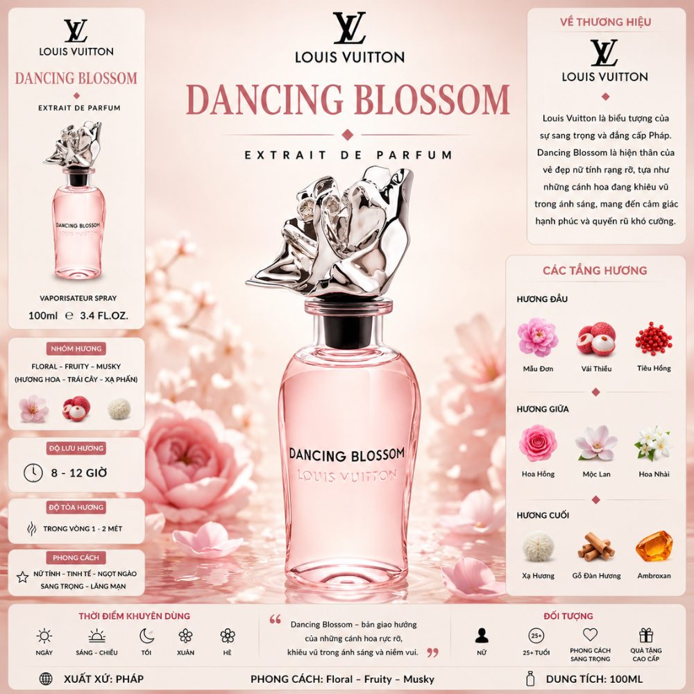 Louis Vuitton Dancing Blossom Extrait 17 Thông tin Louis Vuitton Dancing Blossom Extrait _ Tiến Perfume