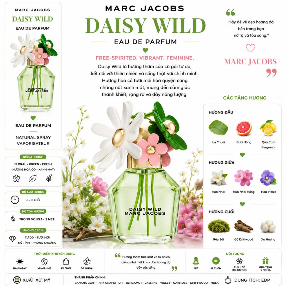 Marc Jacobs Daisy Wild EDP 21 Thông tin Marc Jacob Daisy Wild EDP _ Tiến Perfume