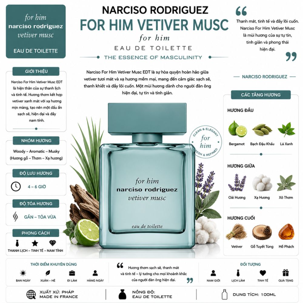 Narciso Rodriguez For Him Vetiver Musc EDT 17 Thông tin Narciso For Him Vetiver Musc EDT _ Tiến Perfume