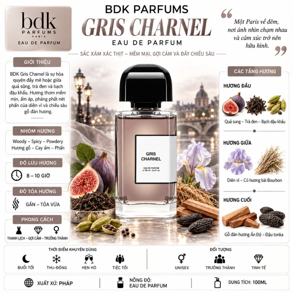 BDK Parfums Gris Charnel EDP 17 Thông tin BDK Parfum Gris Charnel EDP _ Tiến Perfume