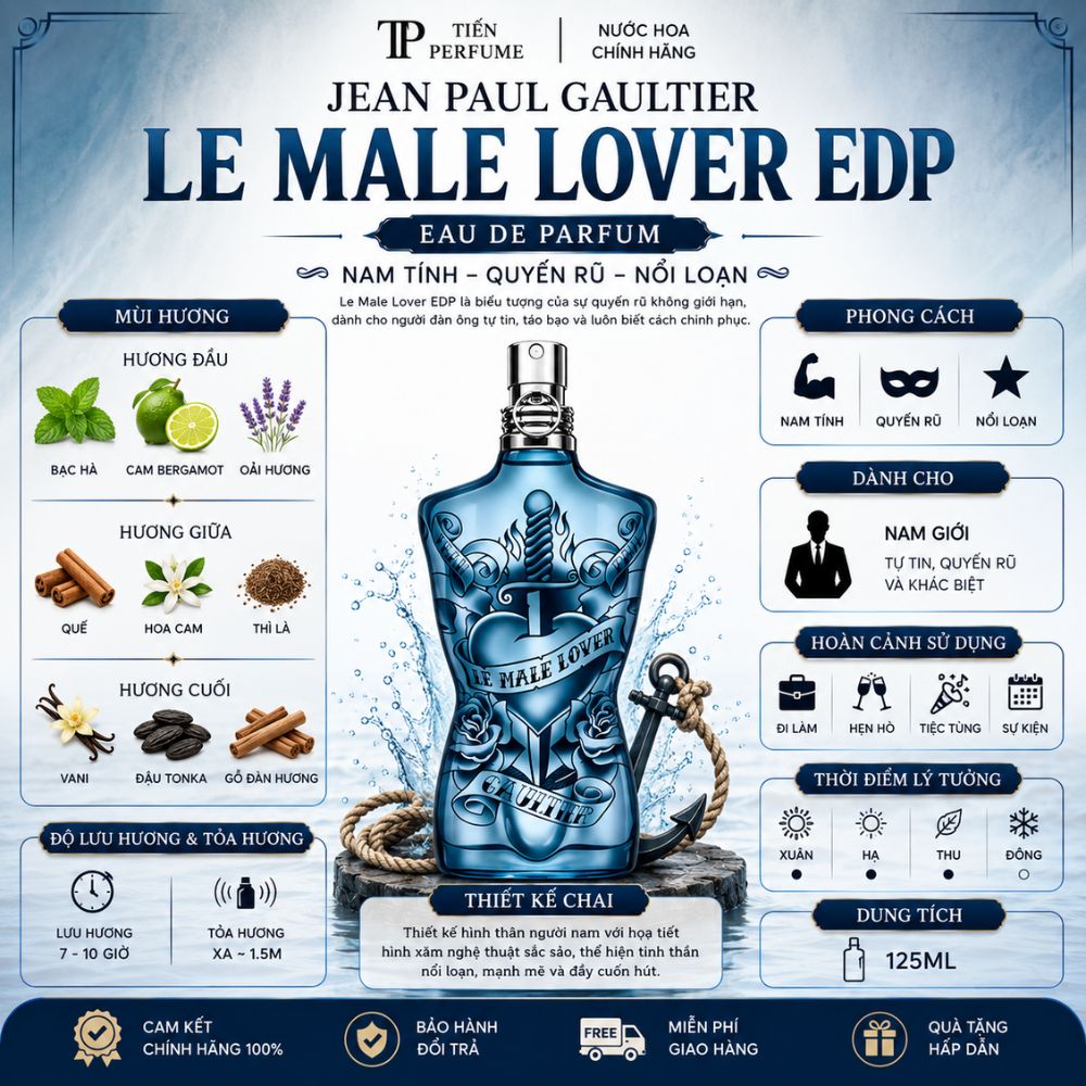Jean Paul Gaultier Le Male Lover EDP 17 Thông tin Nước hoa Jean Paul Gaultier Le Male Lover EDP 125ml _ Tiến Perfume