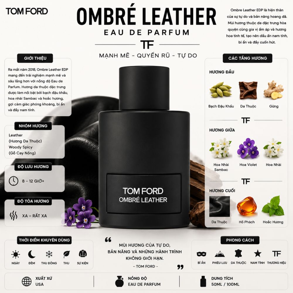 Tom Ford Ombre Leather EDP 21 Thông tin Tom Ford Ombre Leather EDP _ Tiến Perfume