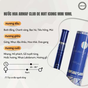 Armaf Club De Nuit Blue Iconic Mini 10ml 1 Armaf Club De Nuit Blue Iconic Mini 10ml