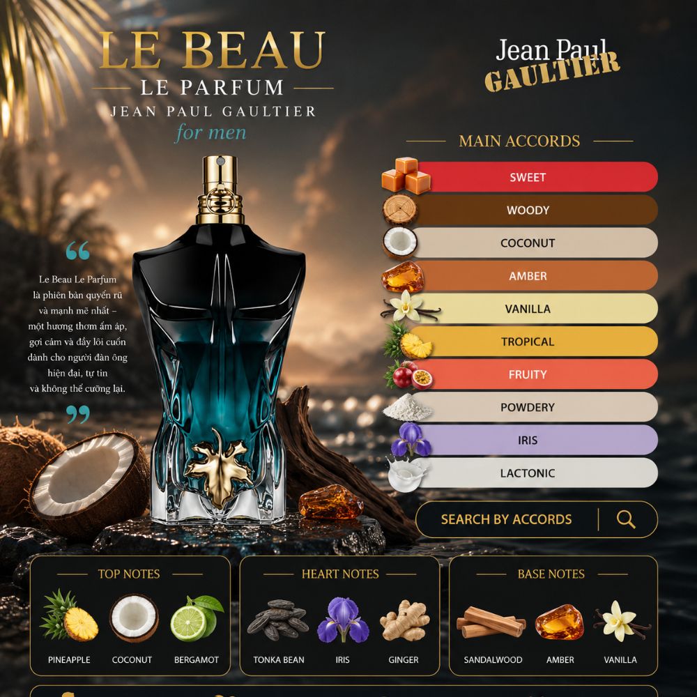 Jean Paul Gaultier Le Beau Le Parfum 125ml 20 Mùi hương Nước hoa Jean Paul Gaultier Le Beau Le Parfum EDP Intense _ Tiến Perfume