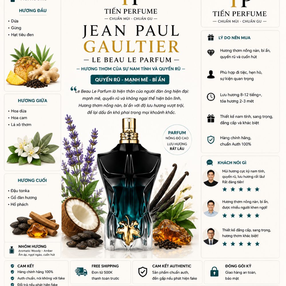 Jean Paul Gaultier Le Beau Le Parfum 125ml 17 Thông tin Nước hoa Jean Paul Gaultier Le Beau Le Parfum EDP Intense _ Tiến Perfume
