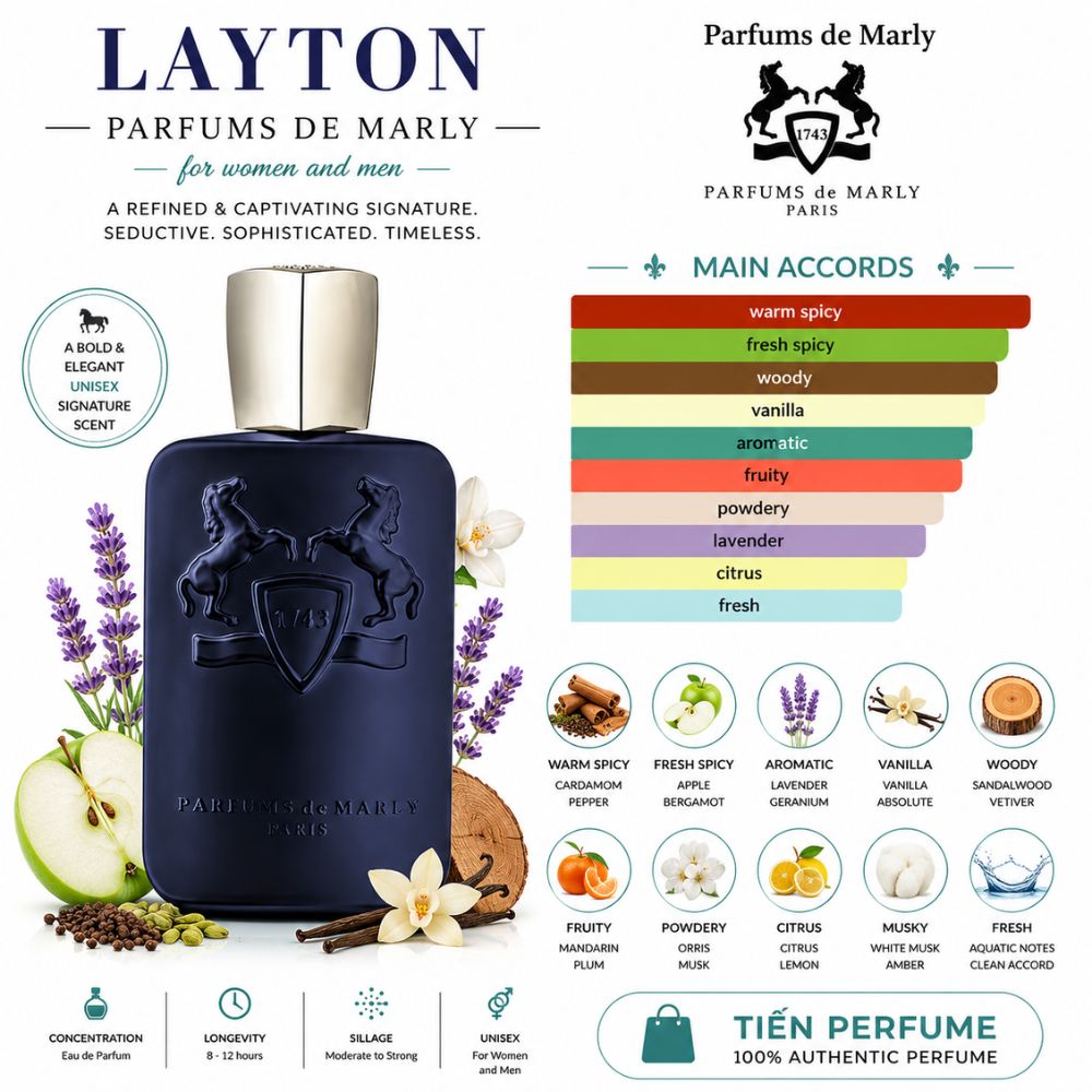 Parfums De Marly Layton EDP 26 Mùi hương Nước hoa Parfums De Marly Layton EDP _ Tiến Perfume