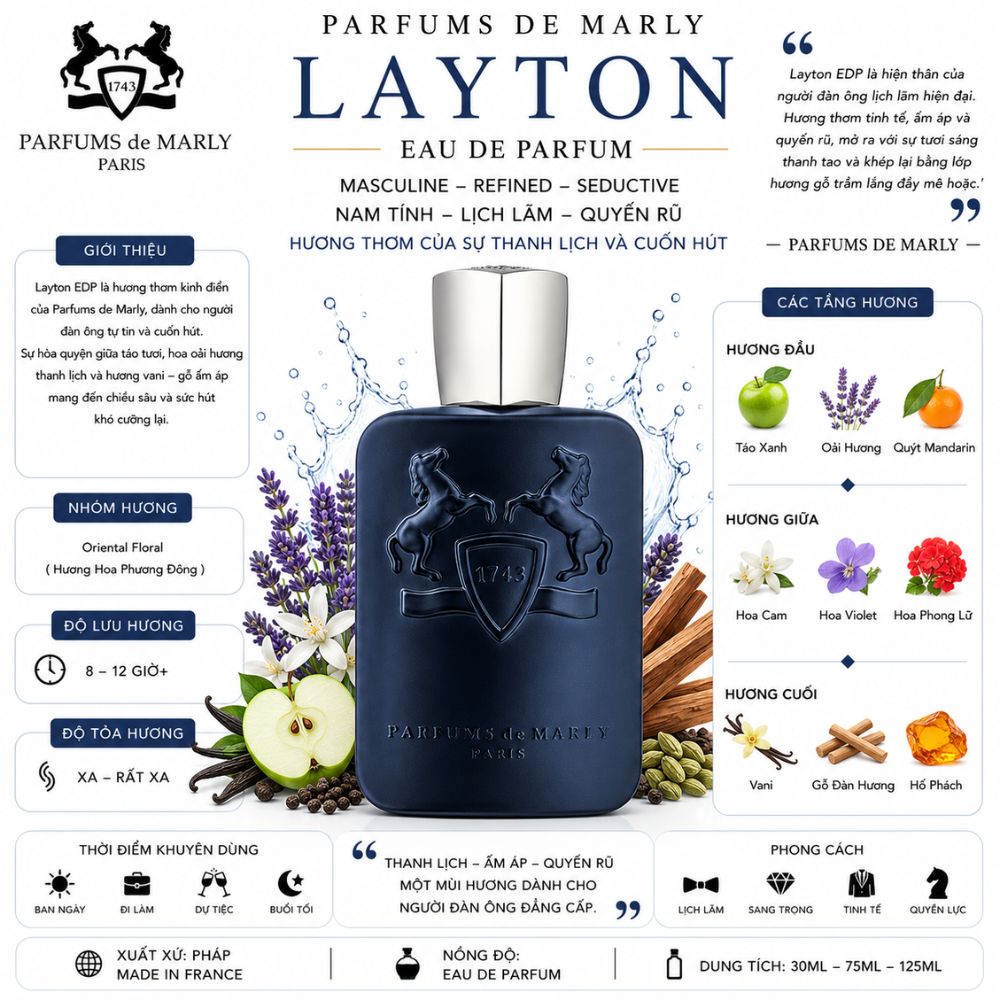 Parfums De Marly Layton EDP 19 Thông tin Parfums De Marly Layton EDP _ Tiến Perfume