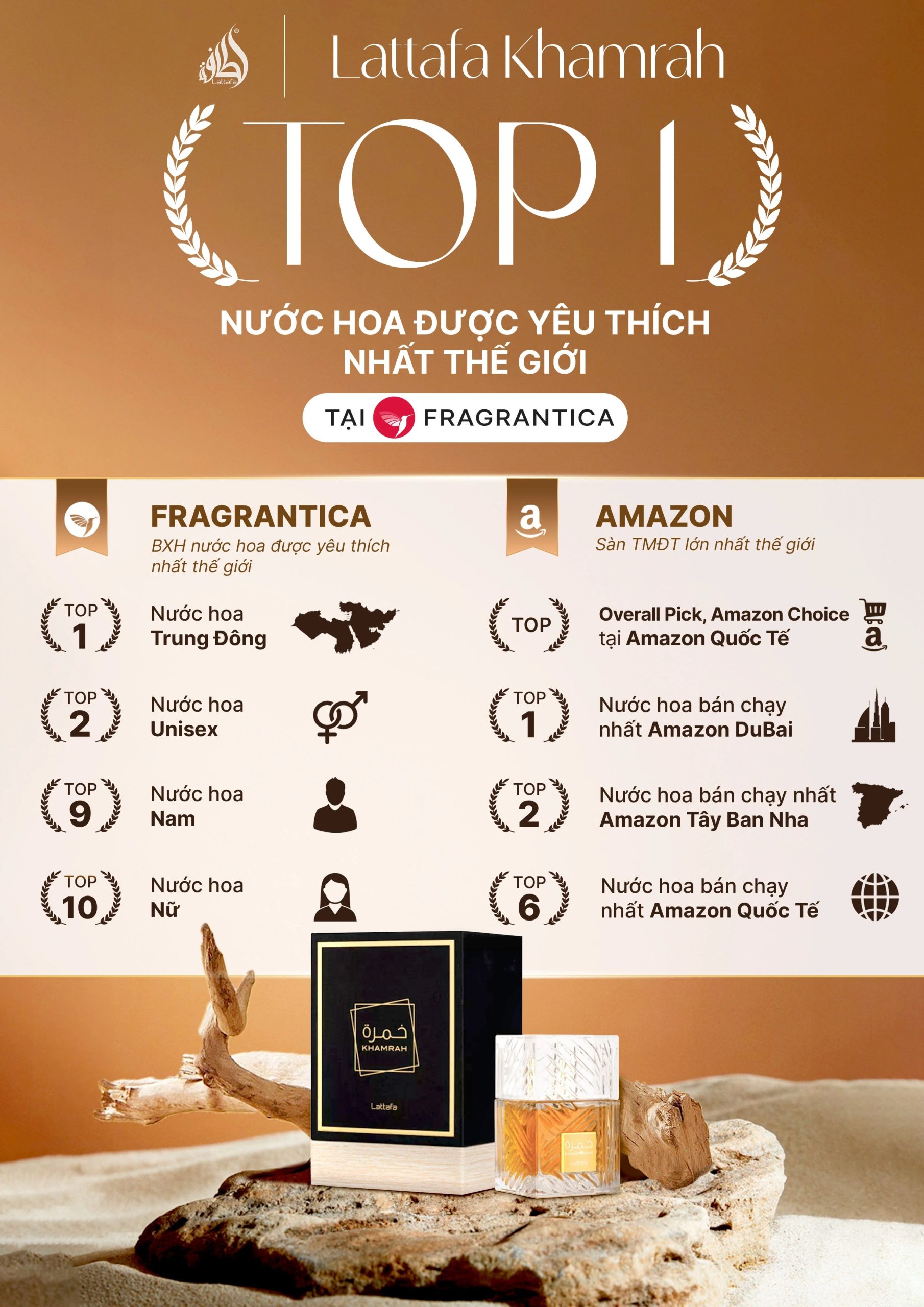 Top 1 nước hoa được yêu thích nhất thế giới Lattafa Khamrah Top 1 nước hoa được yêu thích nhất thế giới Lattafa Khamrah