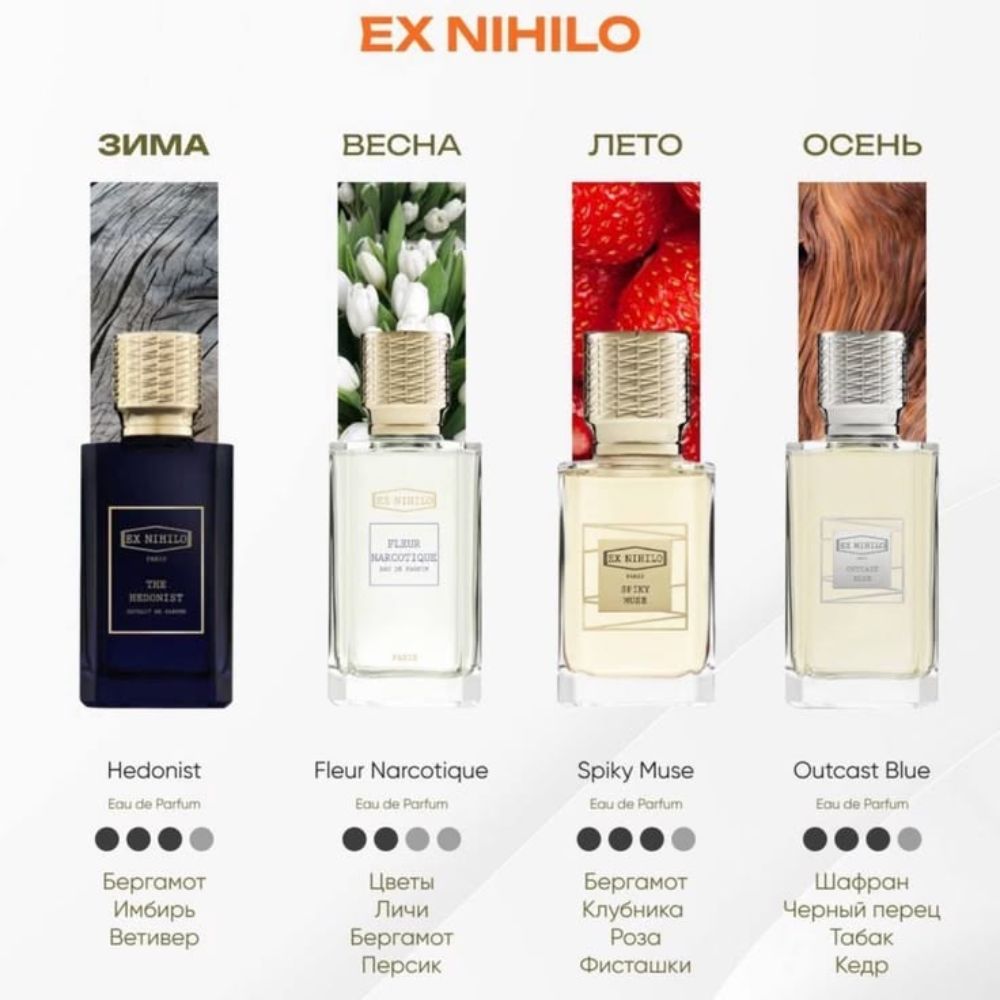Ex Nihilo Fleur Narcotique Extrait De Parfum 100ml 27 Edition of Ex Nihilo Fleur Narcotique, Spiky Muse, Outcase Blue _ Tiến Perfume