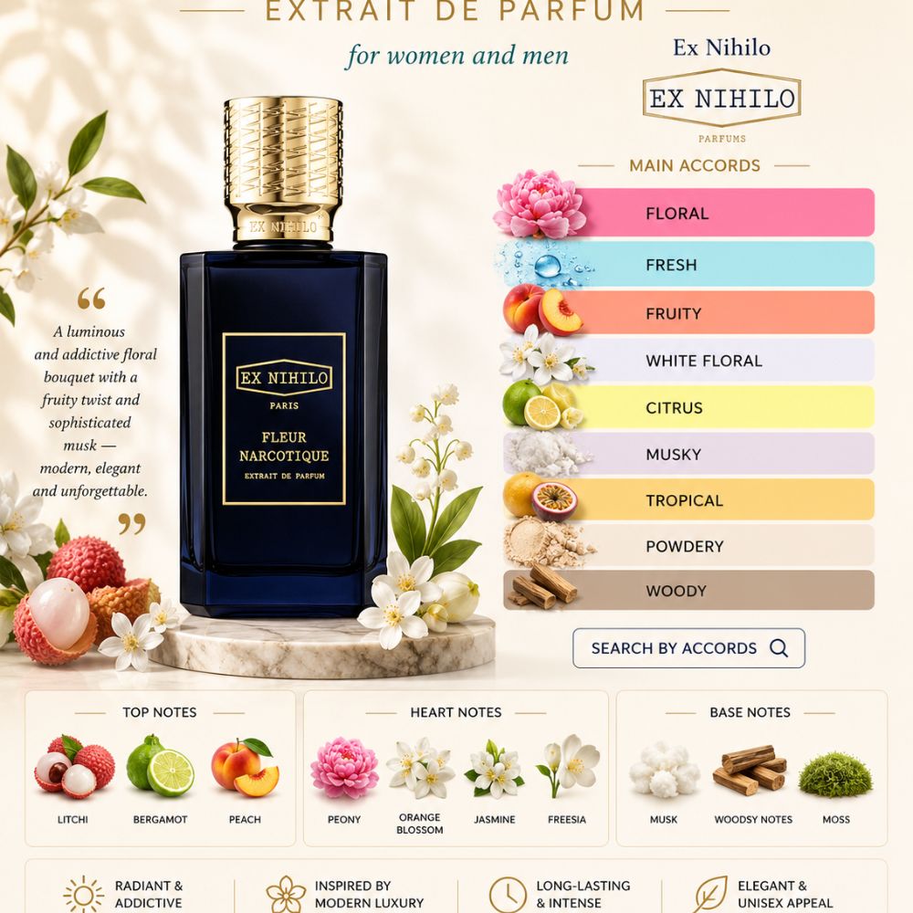 Mùi hương Nước hoa Ex Nihilo Fleur Narcotique Extrait _ Tiến Perfume Mùi hương Nước hoa Ex Nihilo Fleur Narcotique Extrait _ Tiến Perfume