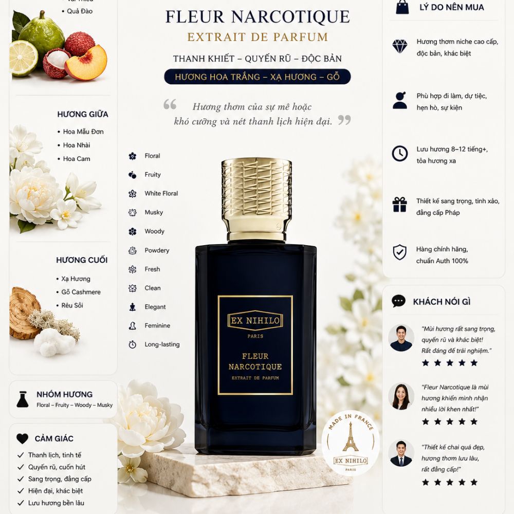 Ex Nihilo Fleur Narcotique Extrait De Parfum 100ml 23 Thông tin Nước hoa Ex Nihilo Fleur Narcotique Extrait _ Tiến Perfume