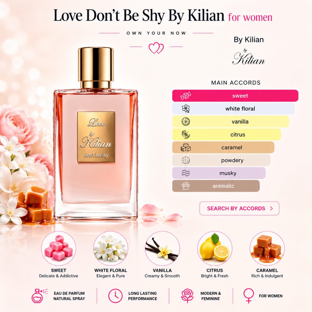 Kilian Love Don't Be Shy EDP 50ml 24 Mùi hương Nước hoa Kilian Love Don't Be Shy _ Tiến Perfume
