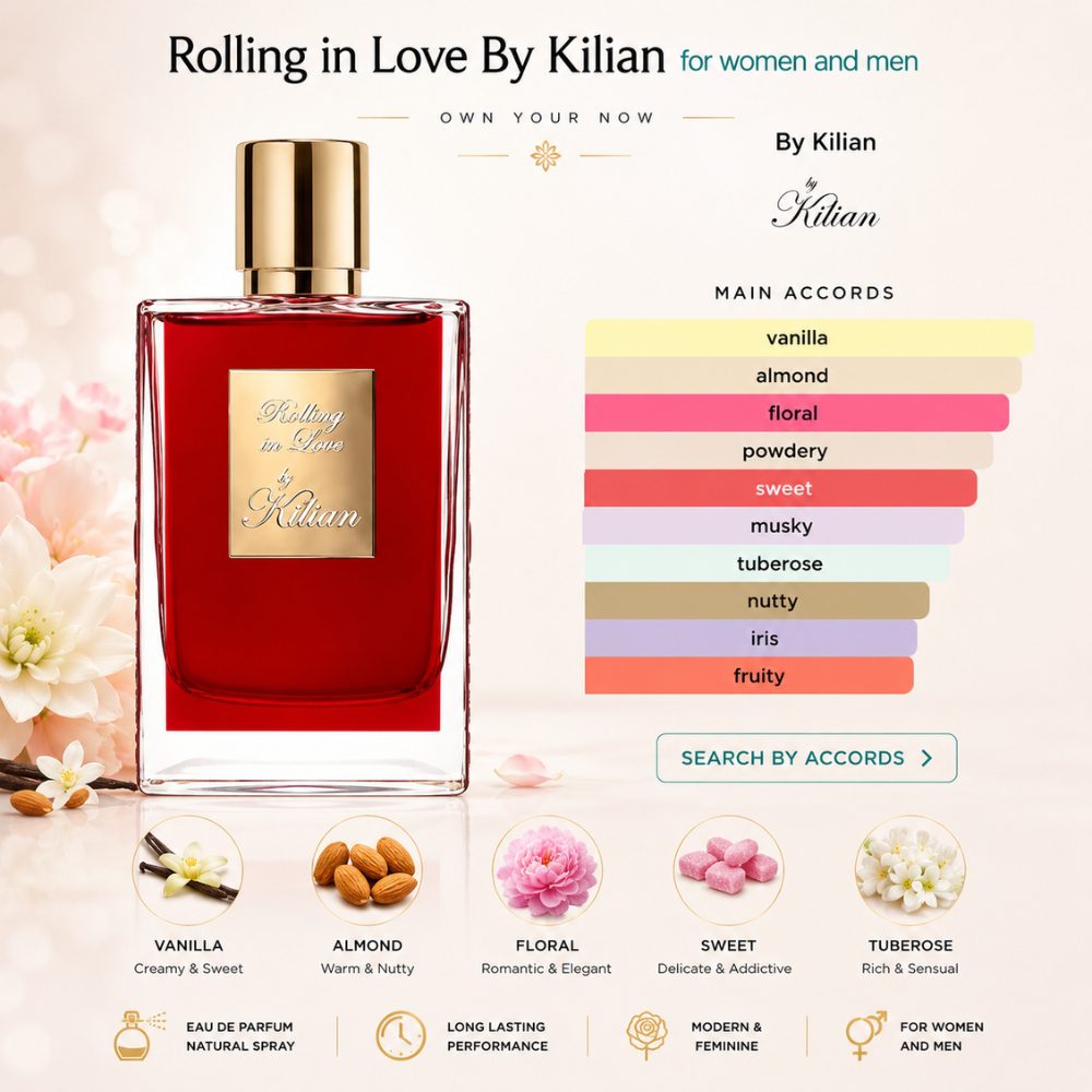 Kilian Rolling In Love EDP 50ml 24 Mùi hương Nước hoa Kilian Rolling In Love _ Tiến Perfume