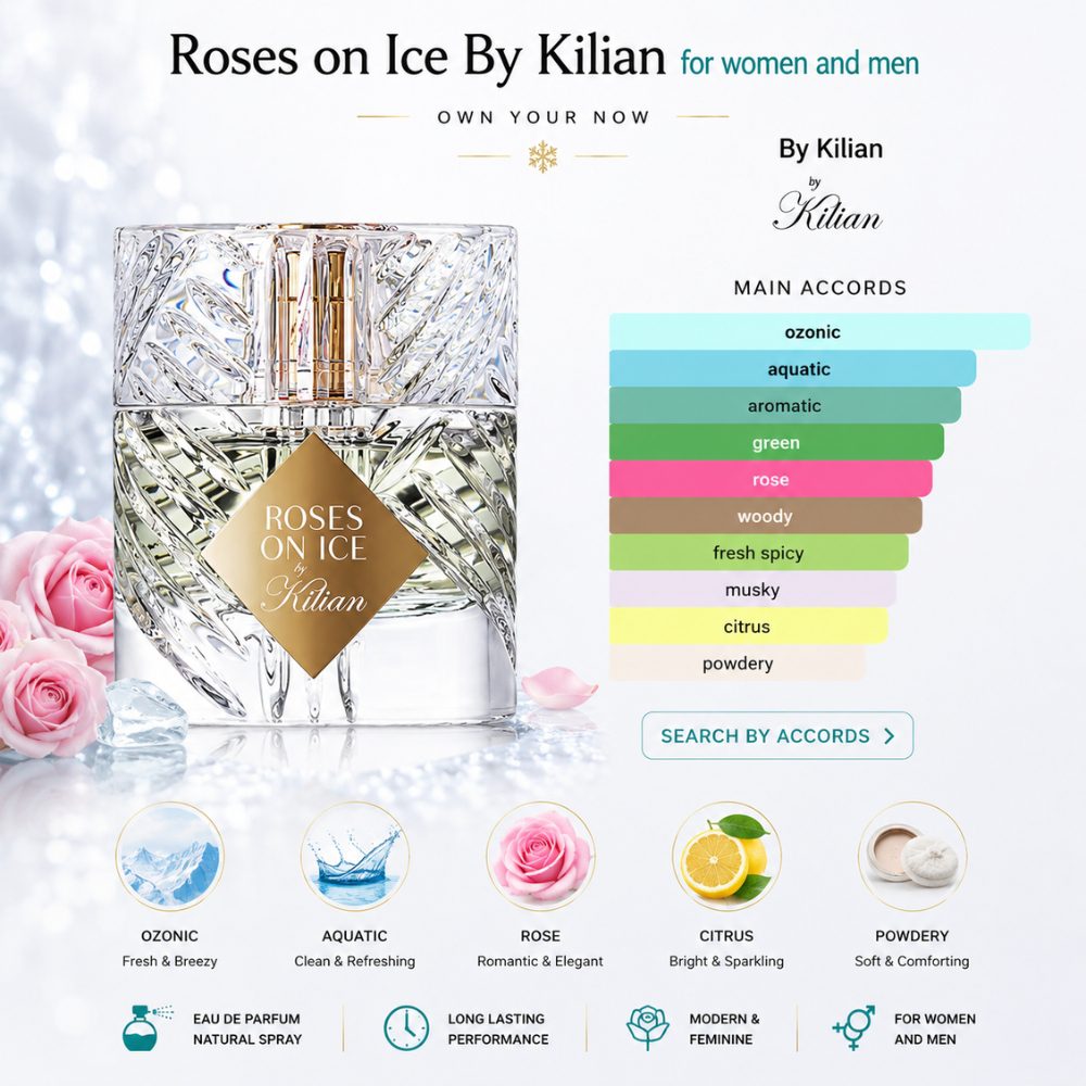 Kilian Roses On Ice 23 Mùi hương Nước hoa Kilian Rose On Ice _ Tiến Perfume