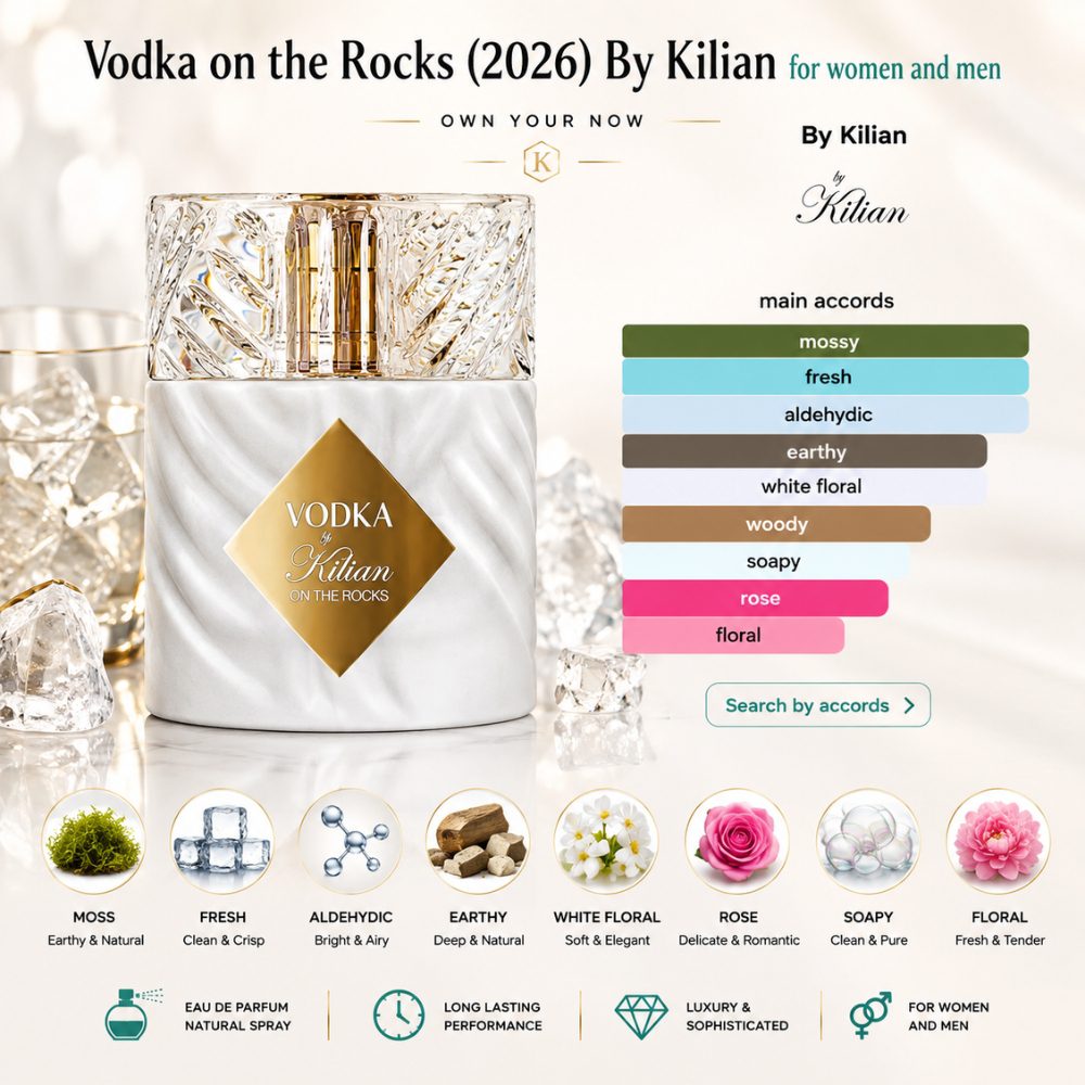 Kilian Vodka On The Rocks 24 Mùi hương Nước hoa Kilian Vodka On The Rocks _ Tiến Perfume