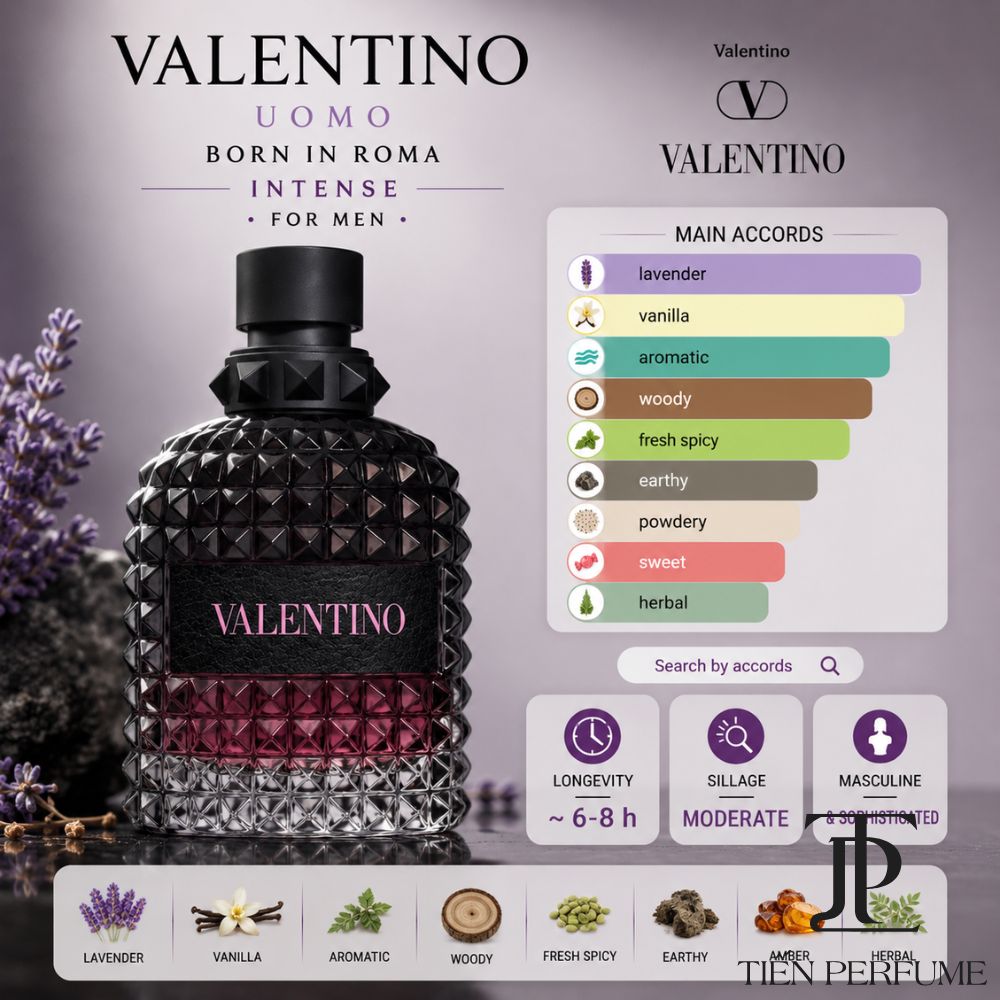 Valentino Uomo Born in Roma EDP Intense 100ml 38 Tầng hương Valentino Uomo Born In Roma EDP Intense 100ml _ Tiến Perfume