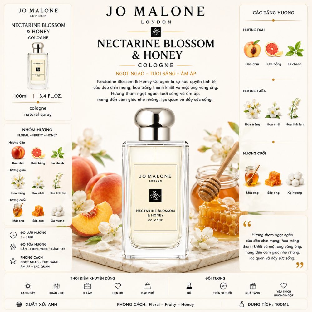 Thông tin Jo Malone Nectarine Blossom & Honey Cologne _ Tiến Perfume