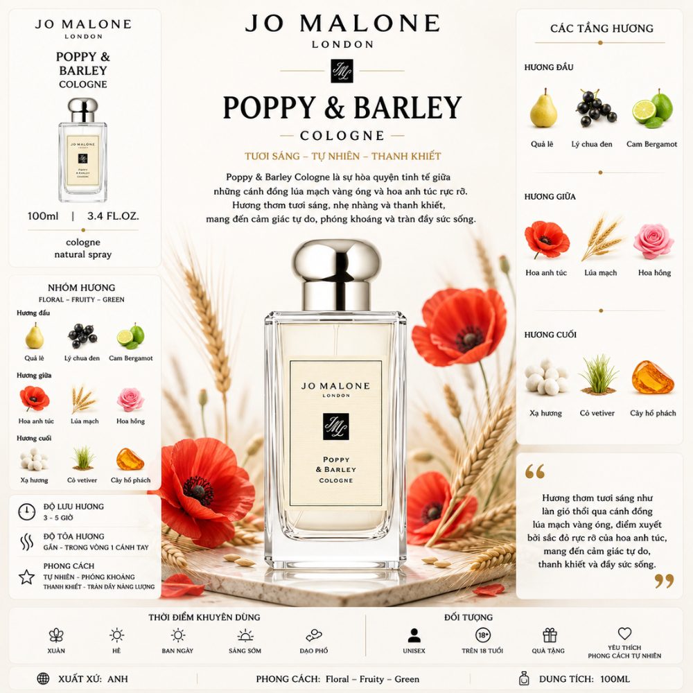Jo Malone Poppy & Barley Cologne 19 Thông tin Jo Malone Poppy & Barley Cologne _ Tiến Perfume