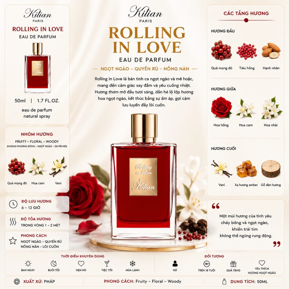 Kilian Rolling In Love EDP 50ml 17 Thông tin Kilian Rolling In Love _ Tiến Perfume