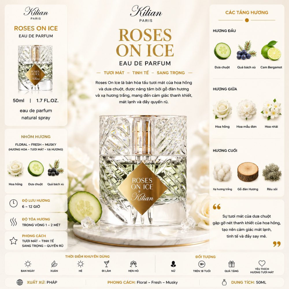 Kilian Roses On Ice 17 Thông tin Kilian Rose On Ice _ Tiến Perfume