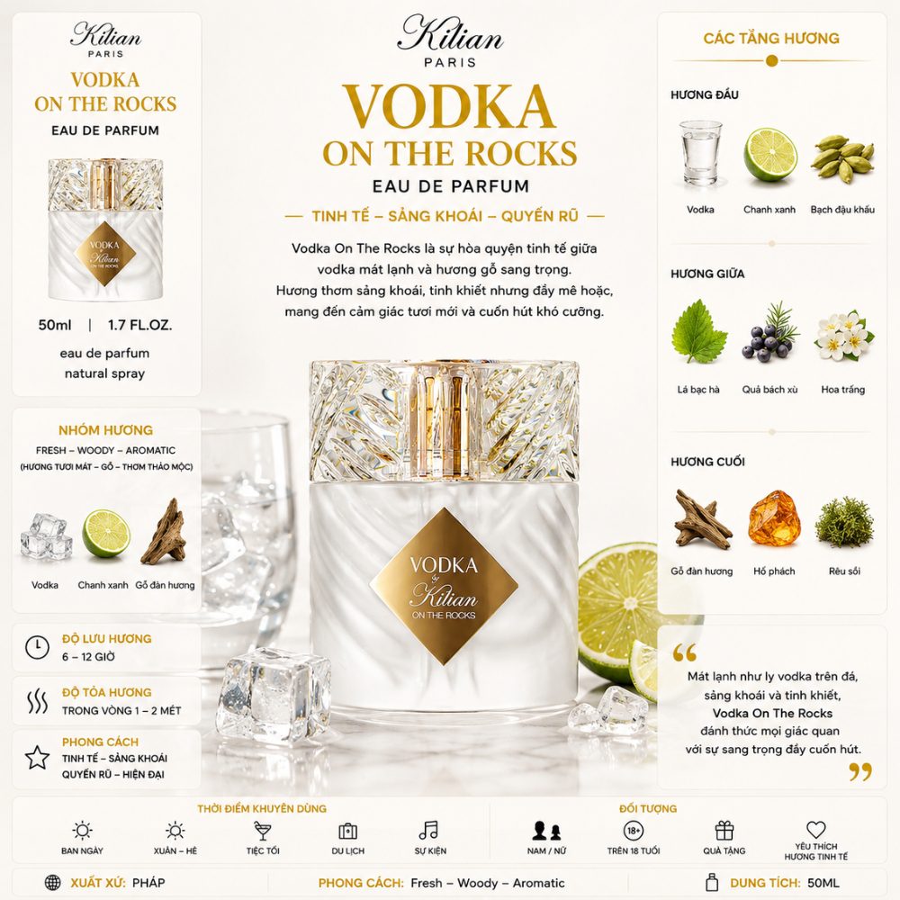 Kilian Vodka On The Rocks 17 Thông tin Kilian Vodka On The Rocks _ Tiến Perfume