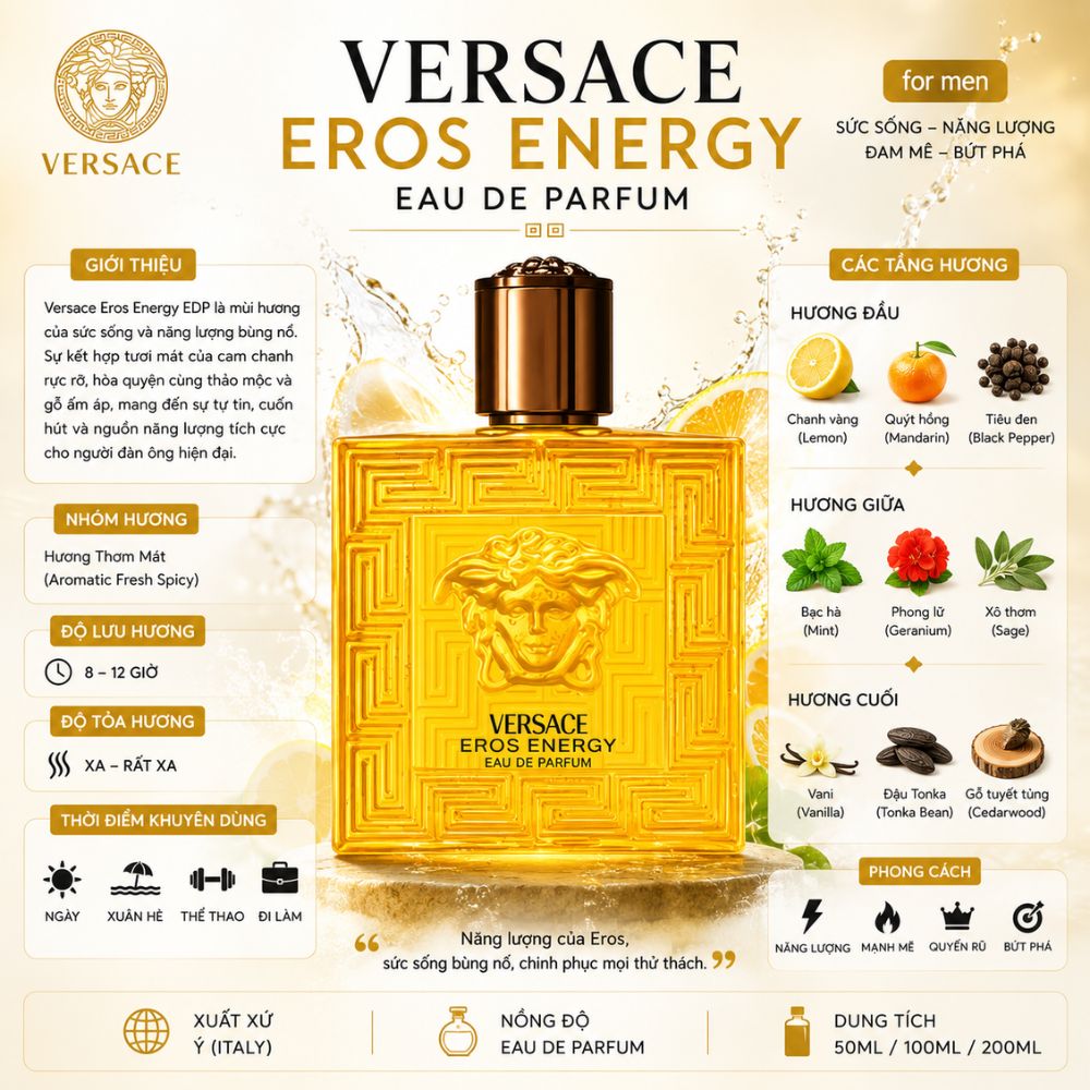 Thông tin Versace Eros Energy EDP _ Tiến Perfume