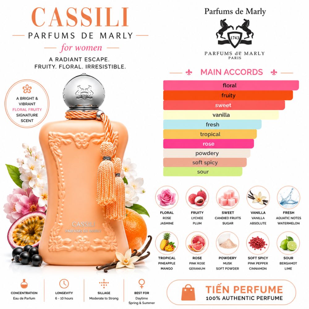Parfums De Marly Cassili EDP 75ml 23 Mùi hương Nước hoa Parfums De Marly Cassili EDP _ Tiến Perfume